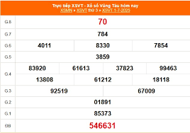 thethaovanhoa.vn - News update