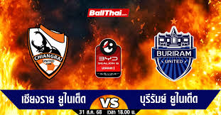 Ballthai.com - News update