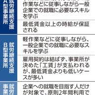 障害者就労支援の不正受給問題、絆ＨＤが５事業所を閉鎖…利用者が居場所失うおそれ（読売新聞オンライン）