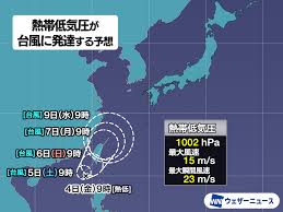 ウェザーニュース - News update