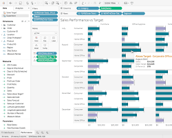 Tableau data analytics tool