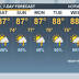 Forecast: Rainy pattern powers through weekend, into next week ...