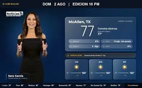 Clima En McAllen Hoy: Tormentas Eléctricas Y Alta Humedad Este Domingo 2 De Agosto
