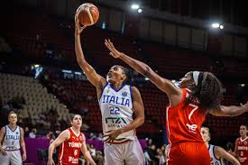 Federazione Italiana Pallacanestro - News update