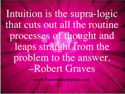 How to Know Your Intuition From Your Thoughts | Powered by Intuition via Relatably.com