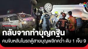 thaich8 - News update