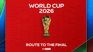 The 2026 World Cup Bracket: Decoding the New Path to Glory