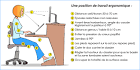 Fiche technique no : laposergonomie au poste de travail informatis