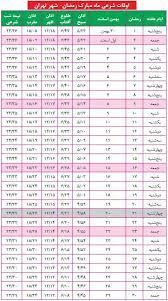 اوقات شرعی ماه مبارک رمضان شهر تهران