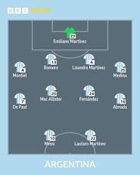 argentina vs algeria