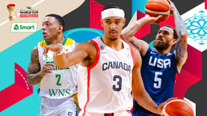 2027 FIBA Americas Qualifiers: Gonzaga's Hidden Pipeline to World Cup Glory and How It Reshapes US College Hoops