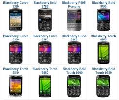 Image result for blackberry mobile pic with price
