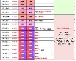 3月のTDL混雑予想カレンダーの画像