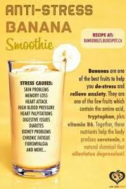 Image result for Stress relieving foods