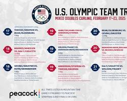 Image of USA curling mixed doubles 2026 Winter Olympics