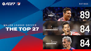Messi, Lewandowski & Griezmann lead MLS ratings in EA Sports FC 27