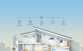 Thông tin tổng quan về hệ thống điều hòa trung tâm Panasonic U-8LE2H7