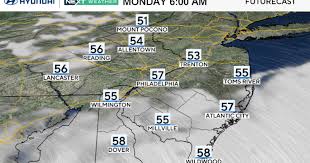 Trend Google: weather