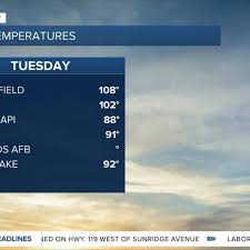23ABC News Bakersfield - News update