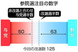 時事ドットコム - News update