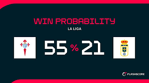 Celta Vigo vs Real Oviedo: La Liga Preview and Predictions