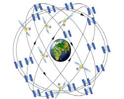 Hasil gambar untuk HIGH TECH SATELLITE POSITIONING