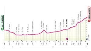 L'Eco di Bergamo - News update