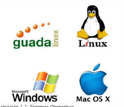 Resultado de imagen para que es software de aplicacion