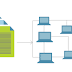 Infrastructure as Code