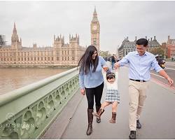 London family travel