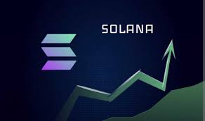 قیمت سولانا