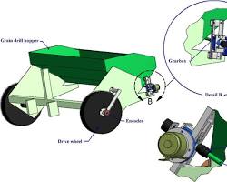 Image of Seed drill drive mechanism