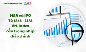 Doanh nghiệp và Tiếp thị - News update
