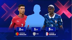 Cristiano Ronaldo's abysmal World Cup knockout record is beaten by only one player
