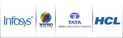 Image result for wipro logo