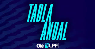 ¿Cómo se estructura la Tabla Anual en el Fútbol Argentino? Descubre el impacto del Apertura 2026