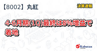 かぶたん - News update