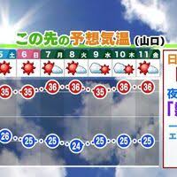 Yahoo!ニュース - News update