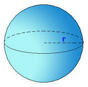 Resultado de imagen para TETRAEDRO Y ESFERAS IMAGENES TRIDIMENSIONALES