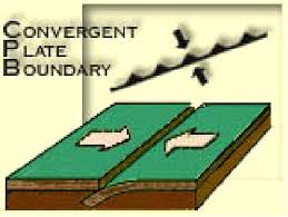 Image result for convergent boundaries