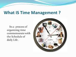 Image result for time management images