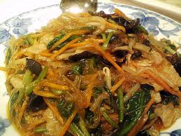 Image result for food