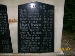 Grab von Gerd Sanders (-18.01.1945), Friedhof Strackholt-neuer ...