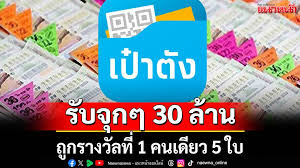 แนวหน้า - News update