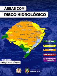 previsão