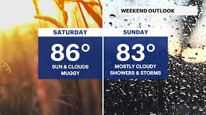News 12 - Long Island - News update