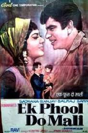 Image result for (Ek Phool Do Mali)(1969)