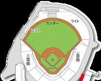 マツダスタジアム スカイシートの画像