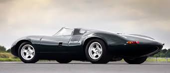 Image result for Jaguar XJ13