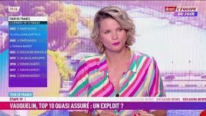 Orange Actualités | Sports - News update